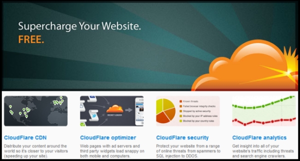 Supercharge Your WordPress Website With CloudFlare Performance And Security