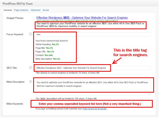 On Post or Page SEO Options by WordPress SEO