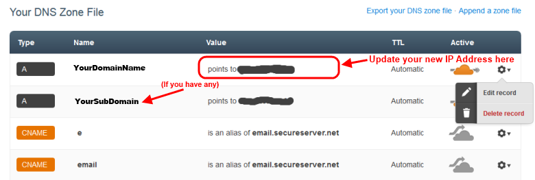 Update A record in DNS Settings for your website in CloudFlare