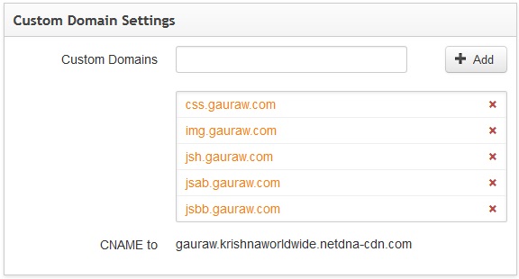 Custom Domains For CDN Setup On Gauraw Website