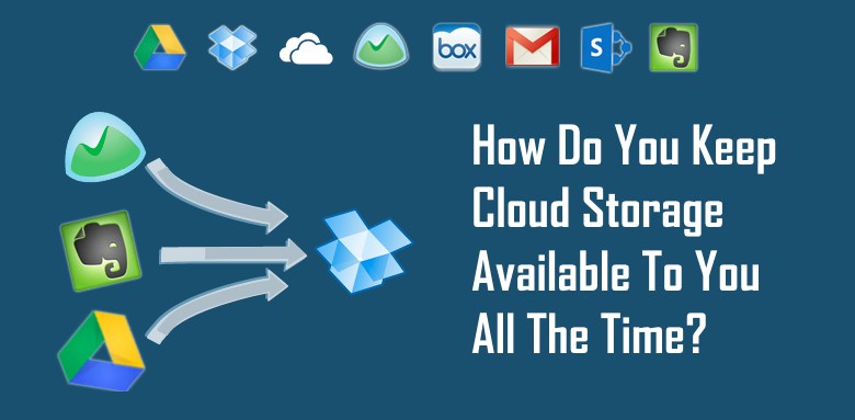 Cloud Services Sync Gmail Backup Google Drive Sync With Dropbox Evernote