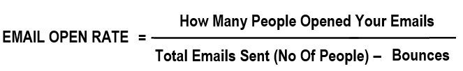 Email Open rate calculation formula - Kumar Gauraw