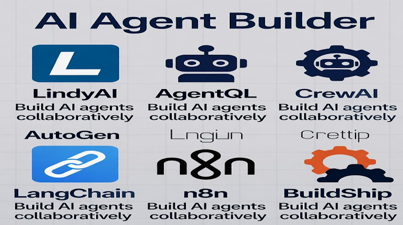 comparing-agent-builder-platforms-AI-agents