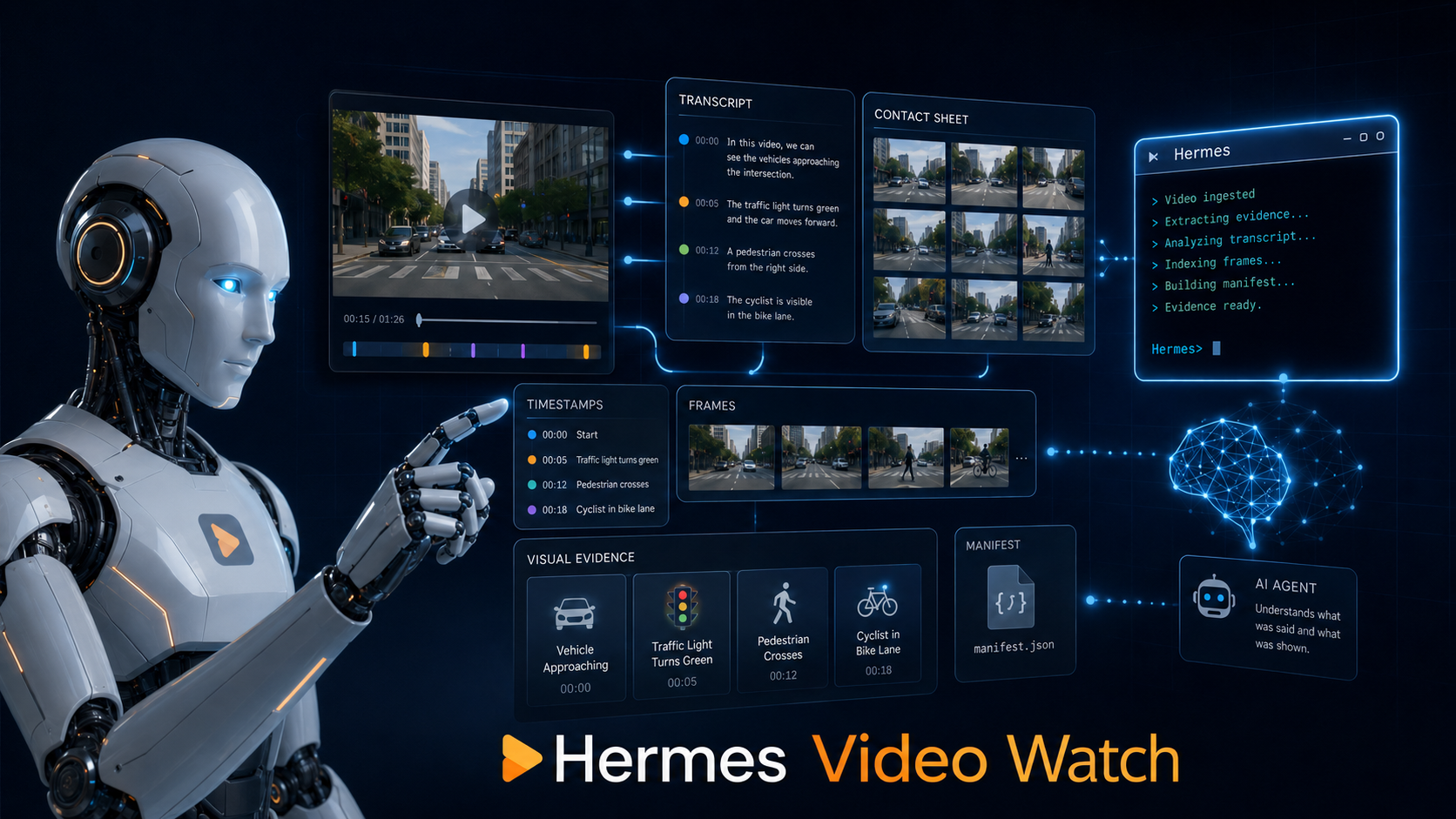 Your AI Agent-Hermes-Agent-Needs-Eyes-To-Watch-Videos-Video-Watching-Skill-Github